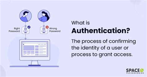 authenticate synonym|Authenticate Definition & Meaning .